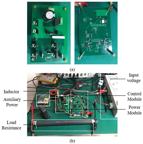 Analysis and Parameter Design of SiC-Based Current Source Inverter (CSI)