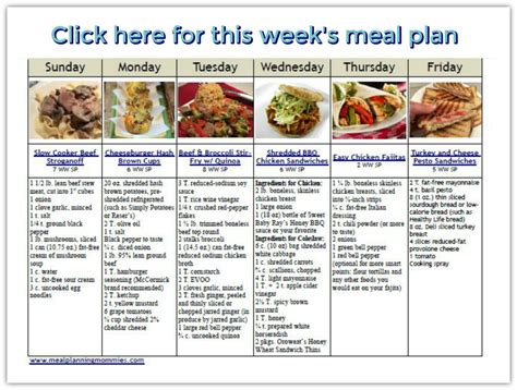 Weight Watcher Friendly Meal Plan #19 with FreeStyle Smart Points ...
