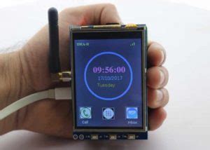 Image result for Raspberry Pi Phone System