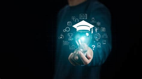 Image result for SCORM Learning