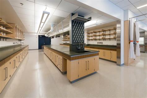 Image result for Case Lab