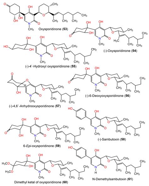 Bright Side of Fusarium oxysporum: Secondary Metabolites Bioactivities ...