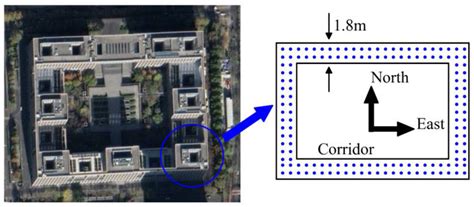 Constrained ESKF for UAV Positioning in Indoor Corridor Environment ...