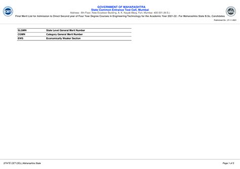 DSEFinal Merit BSc 2021-11-27 14 16 20 - GOVERNMENT OF MAHARASHTRA ...