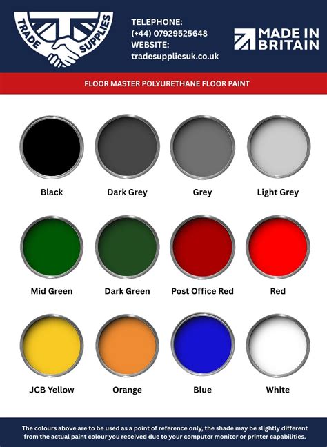 Floormaster Polyurethane Floor Paint for Concrete & Industrial Floors ...