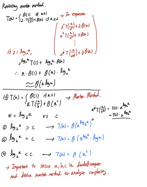 Image result for Master Method