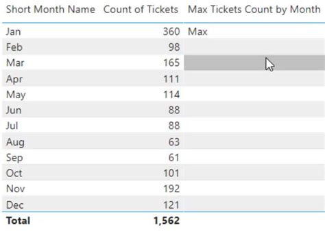 Rezultat imagine pentru Create Variance Chart with Charticulator