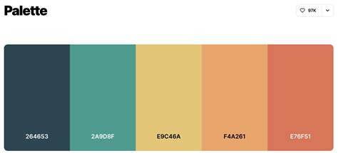 Image result for Add Color in Tableau Values