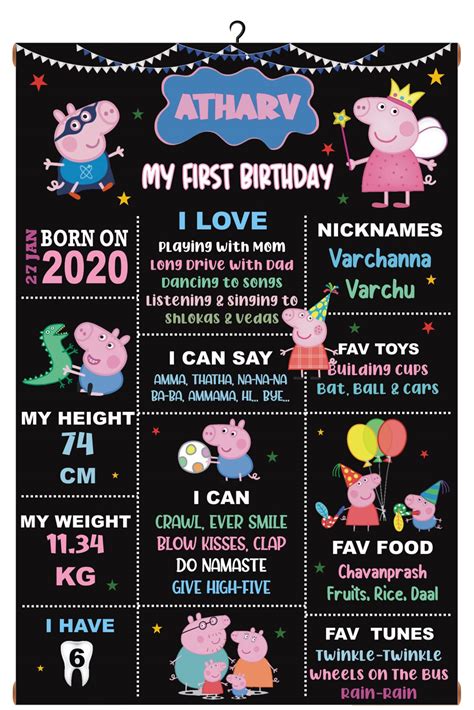 Buy Express-O-Board Personalized Baby Birthday Digital Rollable ...