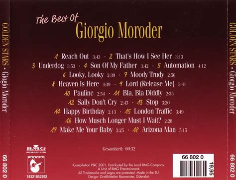 Giorgio Moroder Mamba 的图像结果