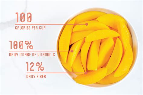 Fresh Cut Mango — Alpine Fresh