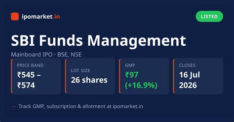 SBI Funds Management IPO — Date, GMP, Price Band, Allotment | IPO Market
