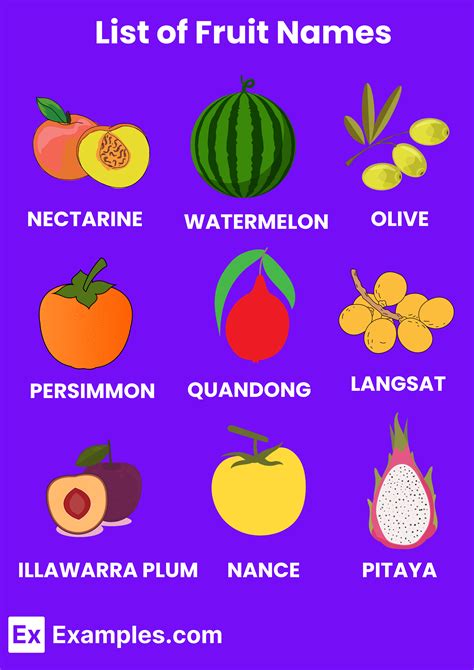 100+ Fruit Names: Meaning, Types, Uses, PDF