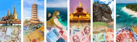 Popular Exotic Currencies in Foreign Exchange- OrientExchange