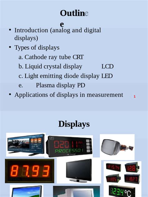Digital Display Devices 的图像结果