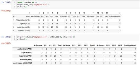 Normalization in Math 的图像结果