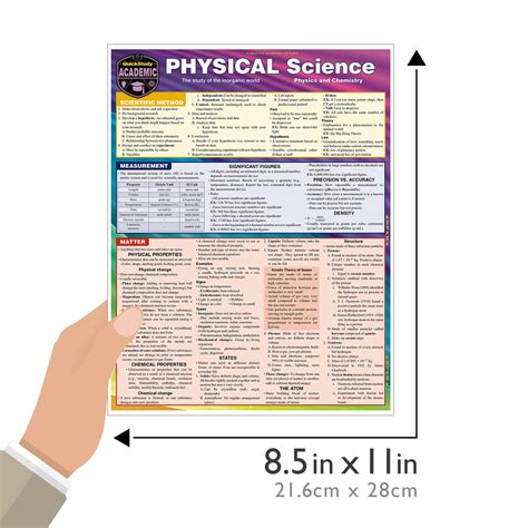 Physical Science Examples