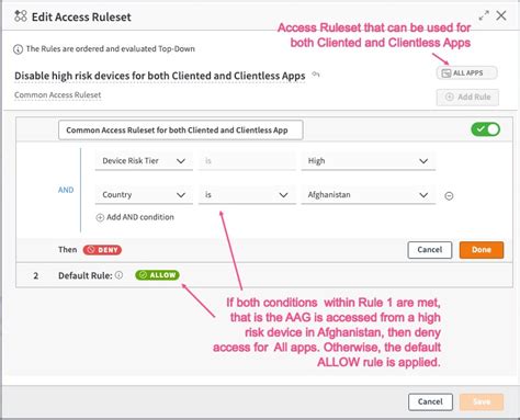 (BETA) Application Access Groups (AAG)