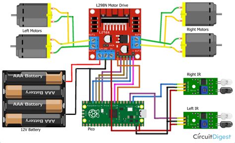 Image result for Raspberry Pi 3B Line Following Robot