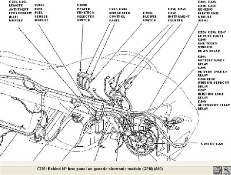 Image result for How Do You Program the Gem Module