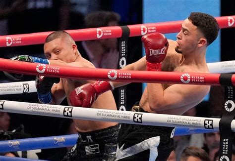 Image result for Boxing Method