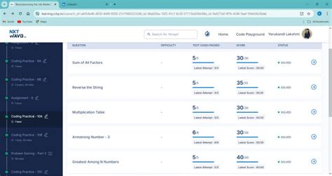 Vamsi Bhavani Python Day 9 的图像结果
