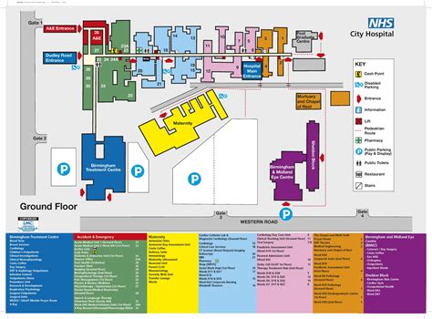 City Health Campus | Sandwell and West Birmingham NHS Trust