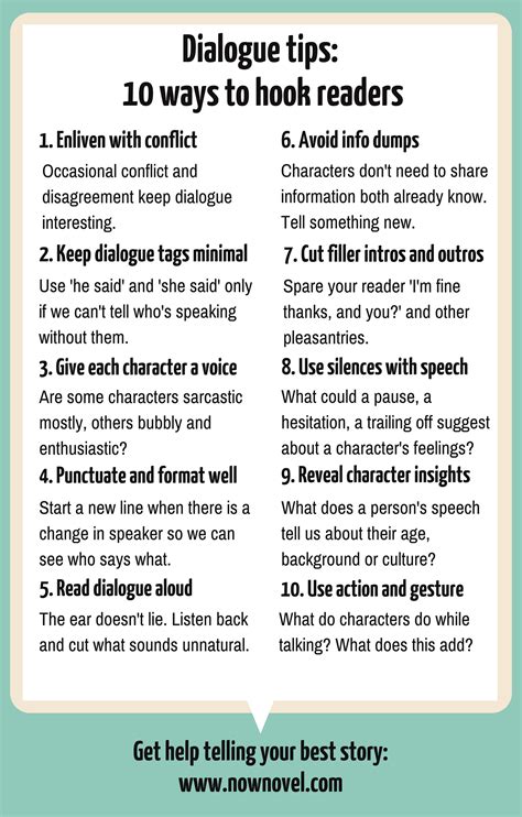 10 Dialogue Tips to Hook Readers | Now Novel | Book writing tips ...