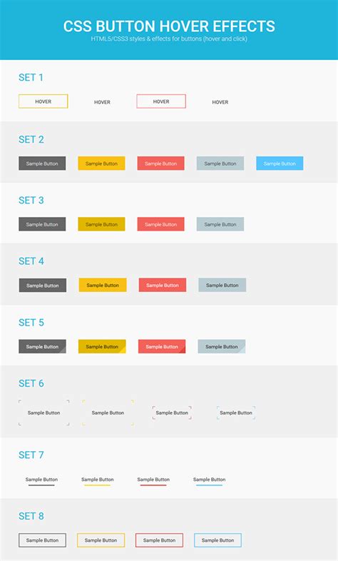 Image result for Button Hover CSS