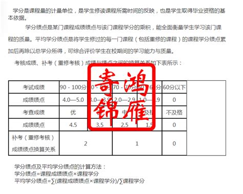 青岛工学院出国留学成绩中英文平均学分绩点计算方法证明GPA打印案例_服务案例_鸿雁寄锦