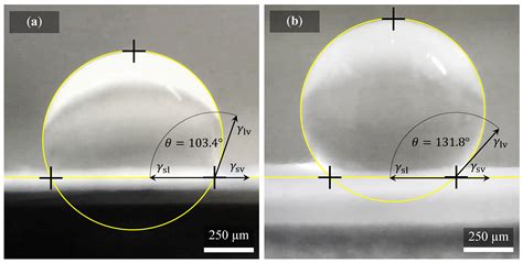 Comprehensive Characterization of PVDF Nanofibers at Macro- and Nanolevel