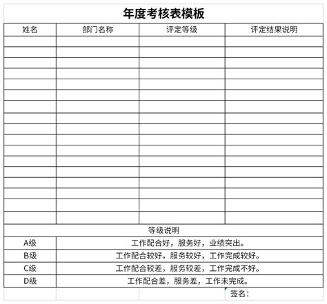 年度考核表模板免费下载_年度考核表模板Excel模板下载-华军软件园
