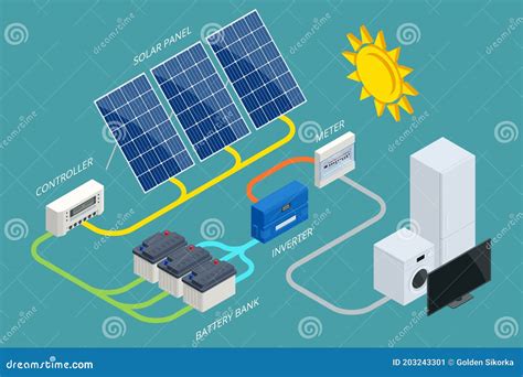 Solar Cell System 的图像结果
