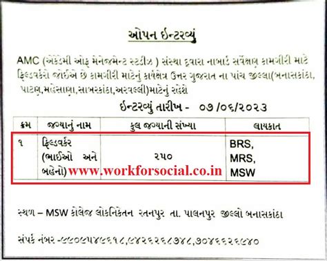 Academy Of Management Studies AMC Recruitment 2023