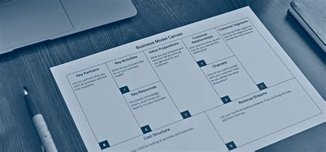 Image result for Business Model Canvas Template Example