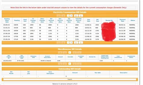 Electricity Bill Amount Check: கரண்ட் பில் எவ்வளவு வந்திருக்கு ...
