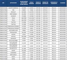 imi certificati certificati da imi 25 nuovi premium collect imi certificati certificati da imi 25 nuovi premium collect