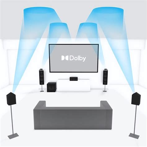 5.1.4还是7.1.2，9声道家庭影院布局到底怎么选？ - 知乎