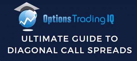 Image result for Diagonal Call Spread Explained