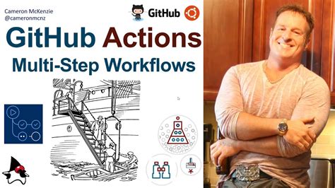 What's New with GitHub Actions Tooling? - YouTube Minimalist Minimalist Minimalist