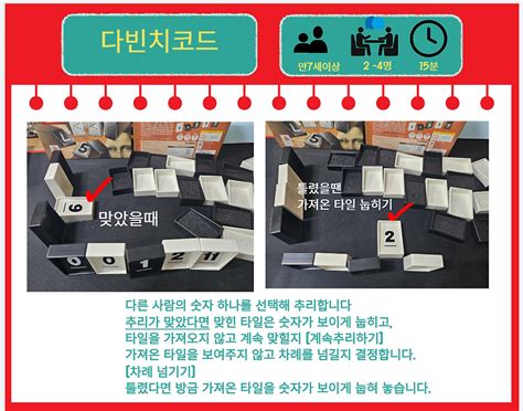 Image result for Generic Process Model