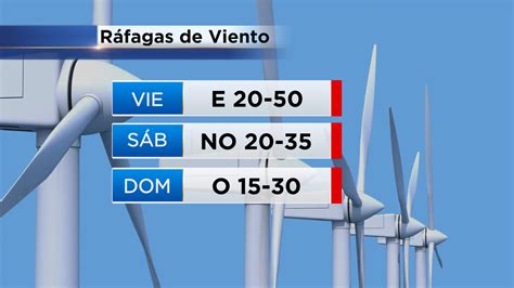 Alerta de ventisca emitida para los condados de Fond du Lac y Sheboygan ...
