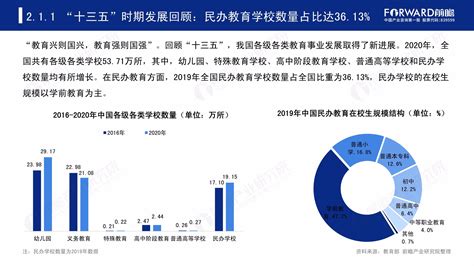 2014上海民生满意度调查：市民对社会治理最满意