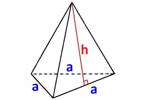 Tutorial Area Piramide 的图像结果