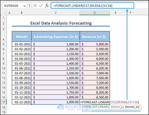 Image result for Forecasting Using Excel
