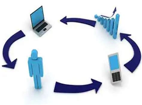 Internet-Models 的图像结果