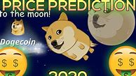 if i sell my dogecoin do i get cash