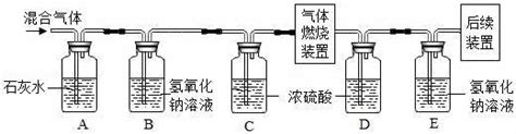 化学法吸收二氧化碳的实验研究 - Franzqing - 博客园