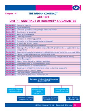 6. Consideration, Part Payment and Promissory Estoppel - CONSIDERATION ...