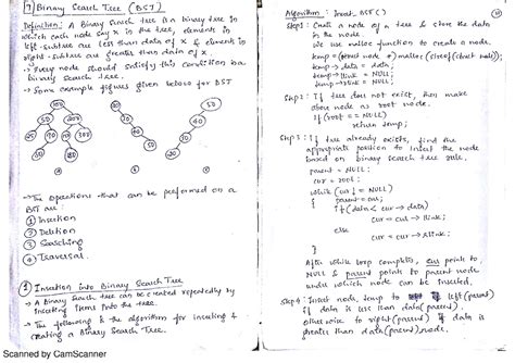 Image result for BST Data Structure Using Python